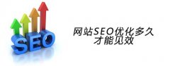 SEO頁面(miàn)時(shí)效性有效的提升網站排名